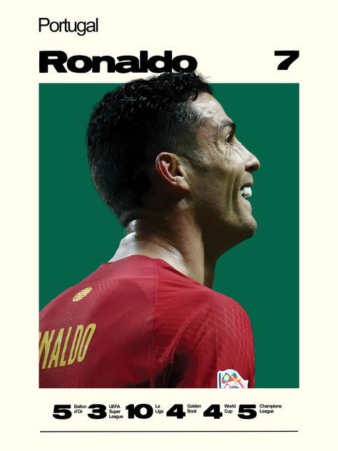 ronaldo posters 0035