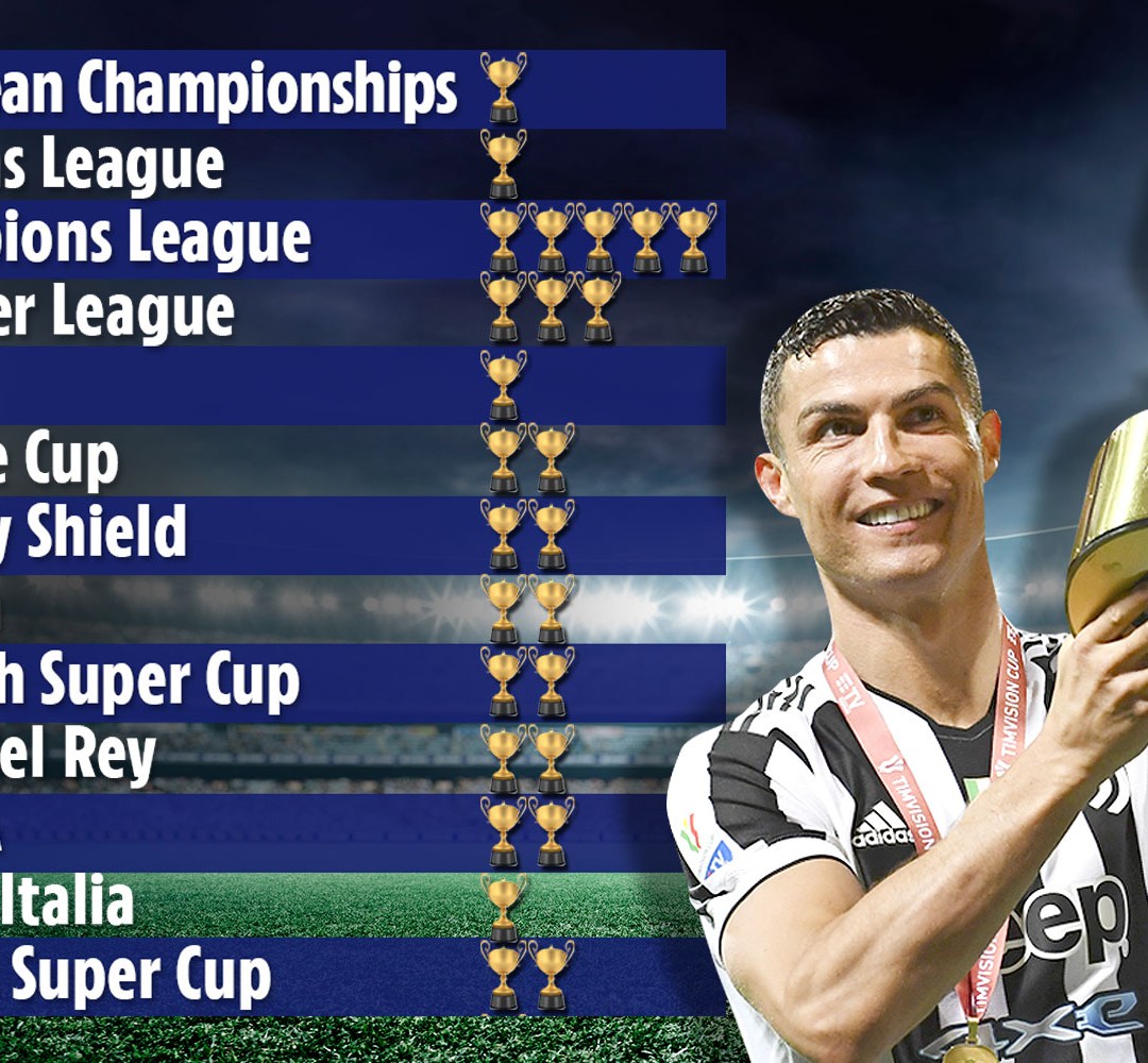 Ronaldo Scudetto history
