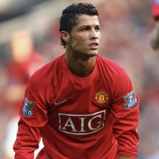 Ronaldo stylish looks