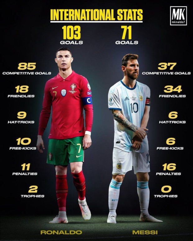 ronaldo vs slovakia 0032