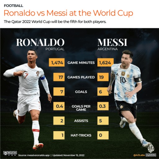 ronaldo vs slovakia 0048