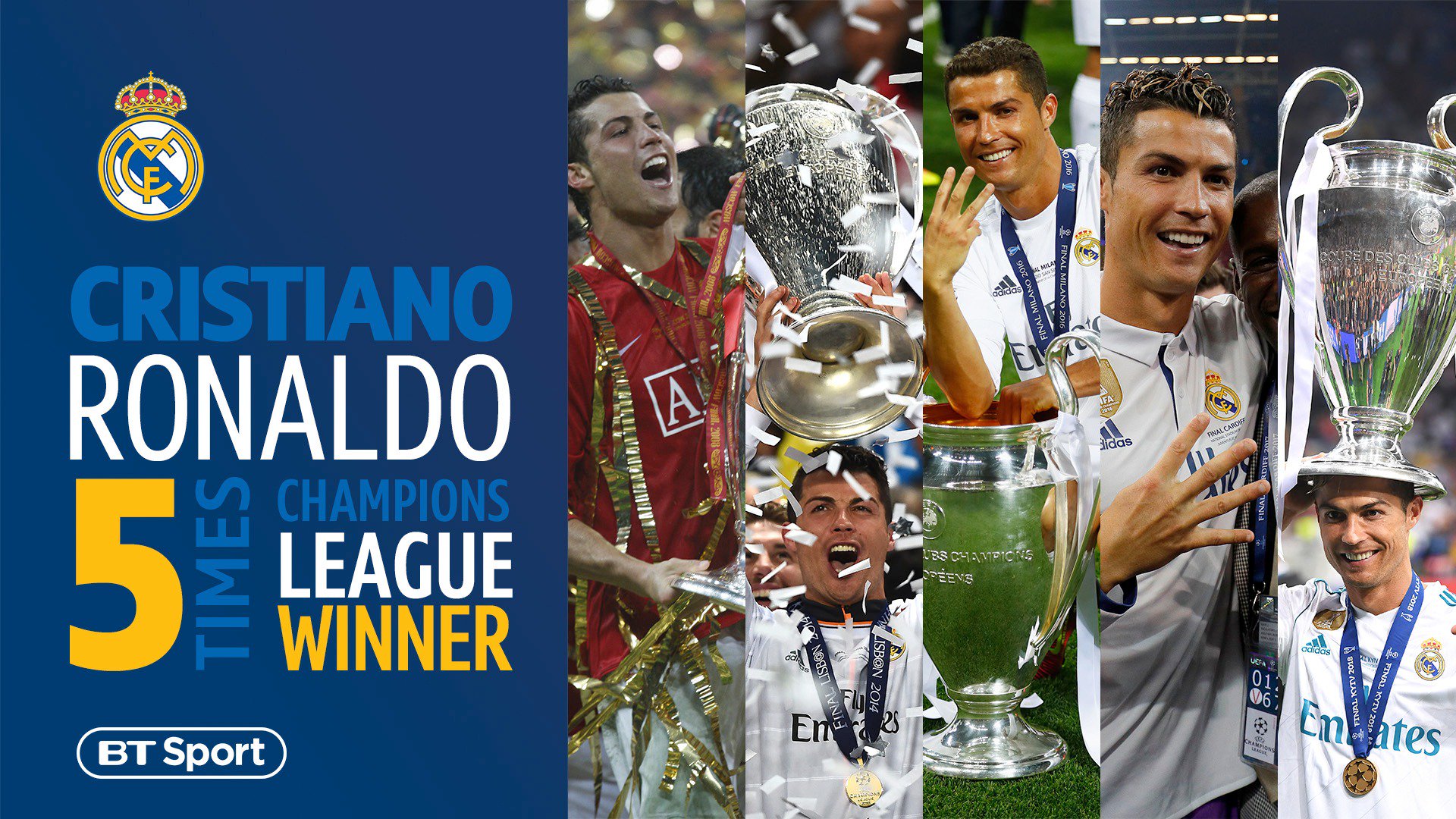 ronaldo with champions league trophy 0012