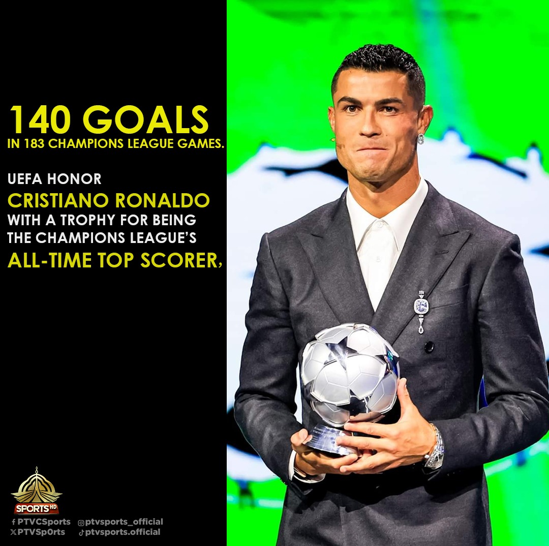 ronaldo with champions league trophy 0081