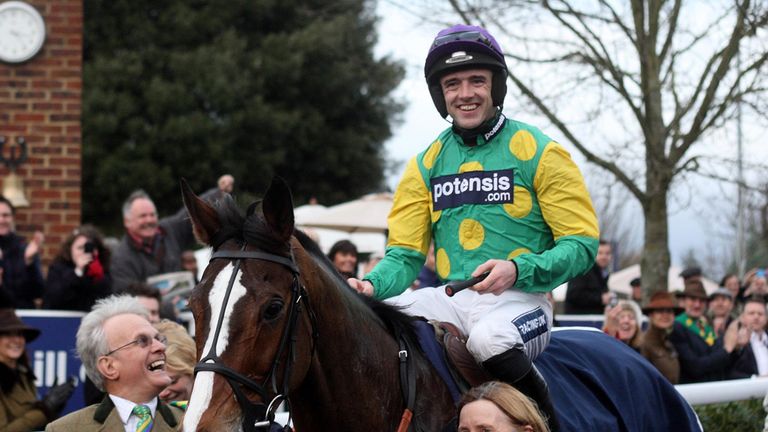 ruby walsh blog 0045