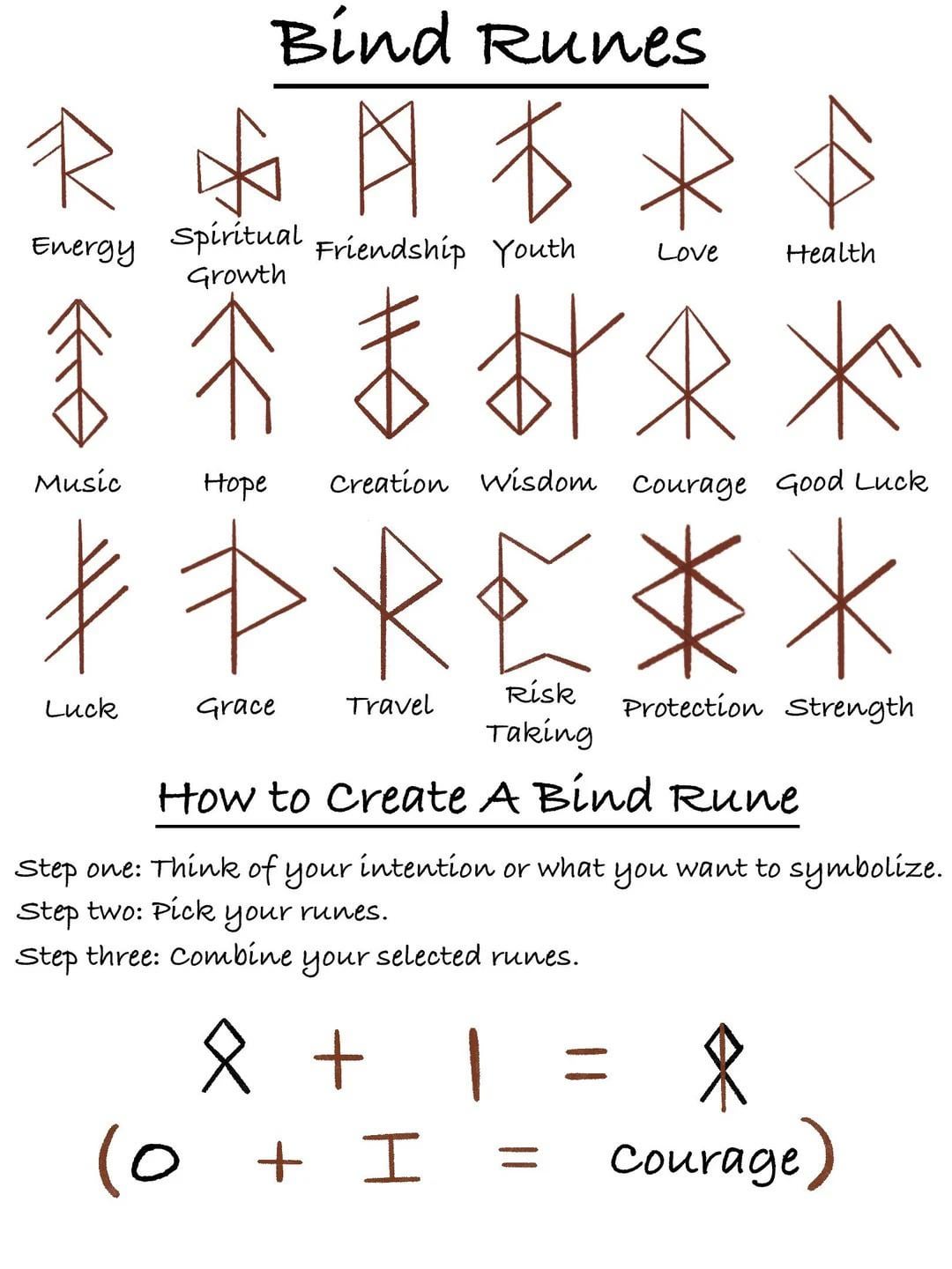 rune images 0023