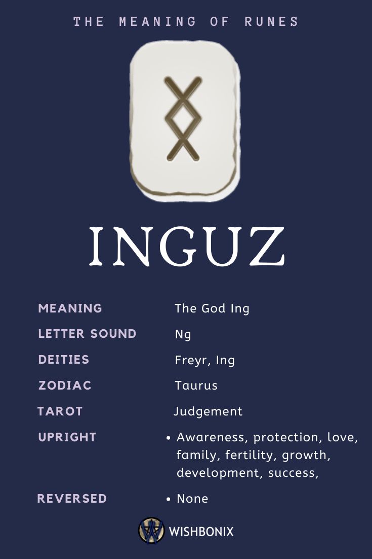 rune images 0034