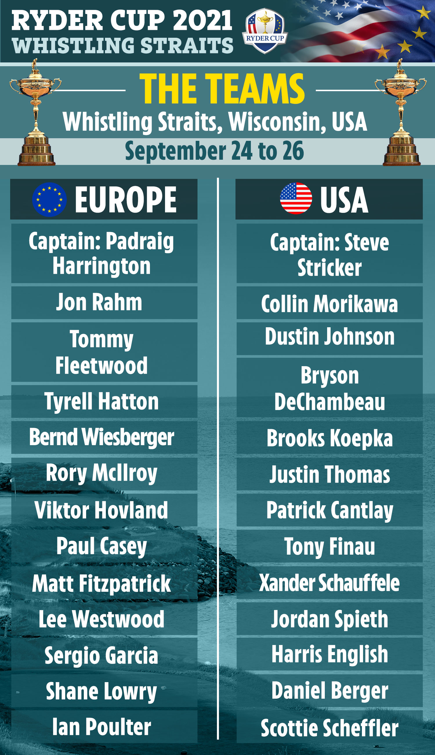 2010 ryder cup 0029