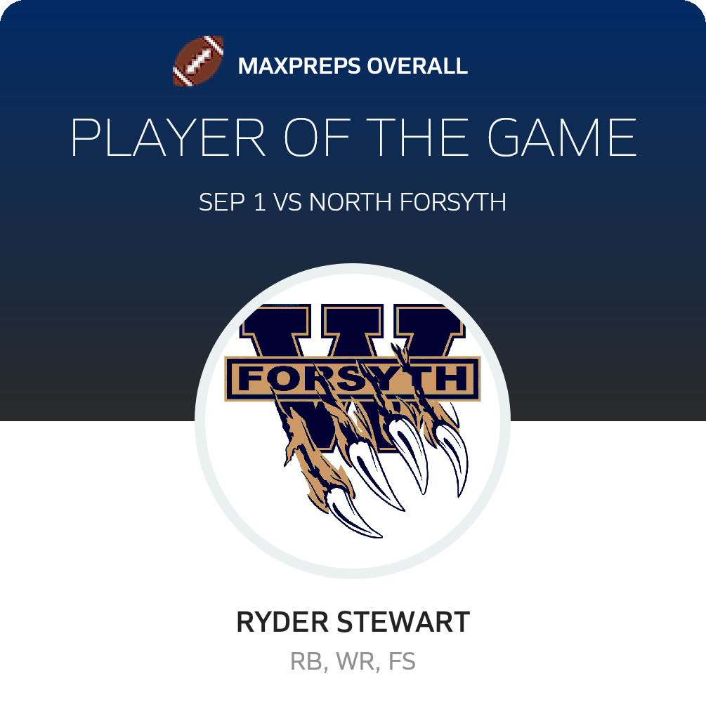 ryder stewart 0012