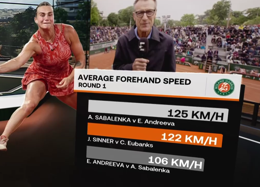 sabalenka forehand 0015