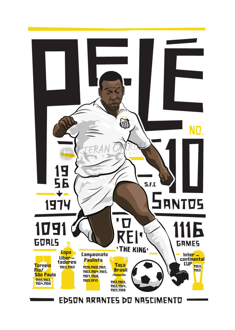 Santos FC memorabilia