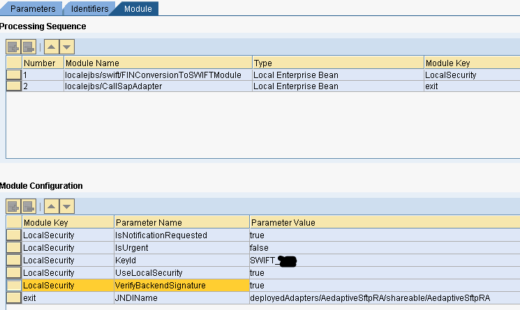 SAP cloud solutions