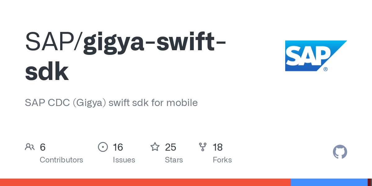 sap swift 0018