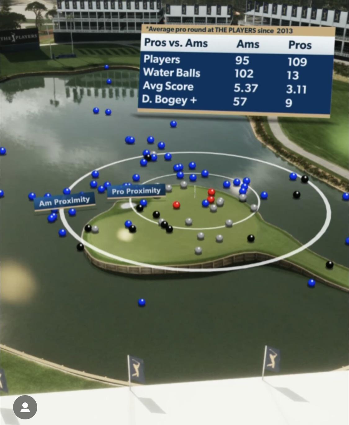 sawgrass shooting 0039