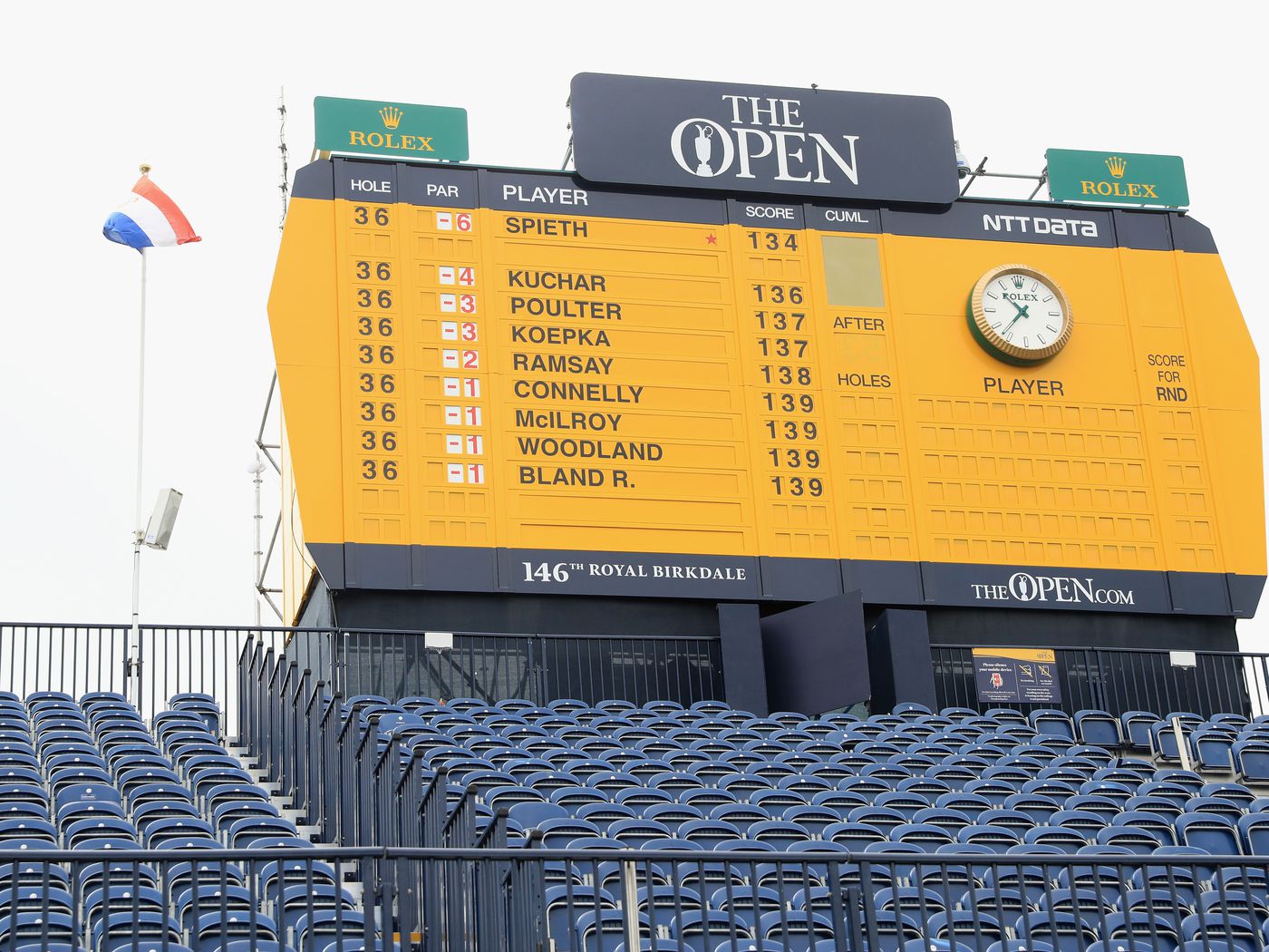 scoreboard british open 0017