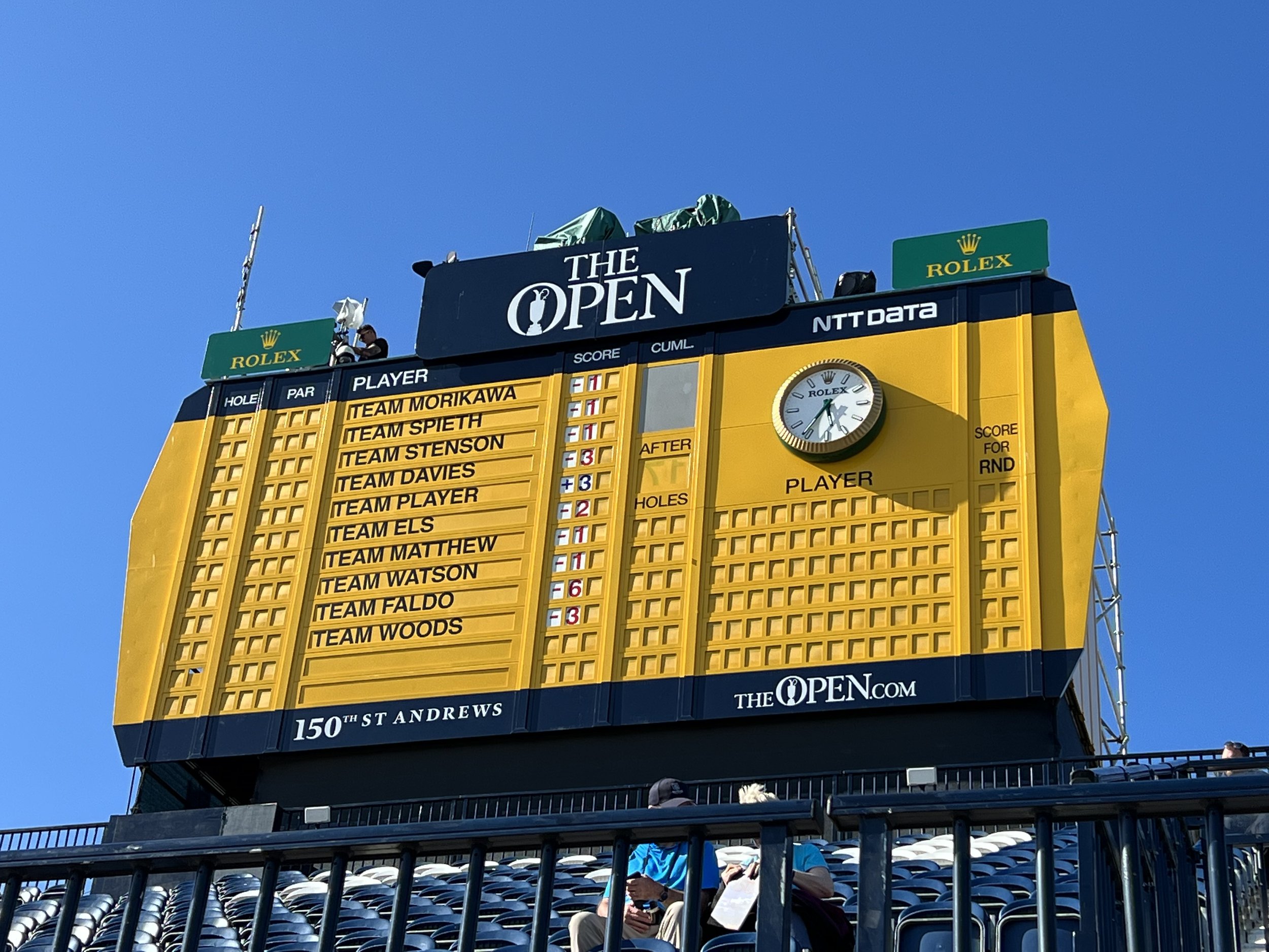 scoreboard british open 0022