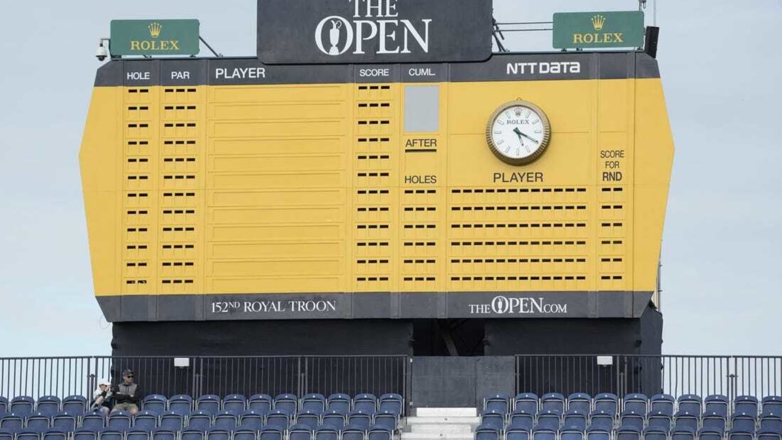 scoreboard british open 0048