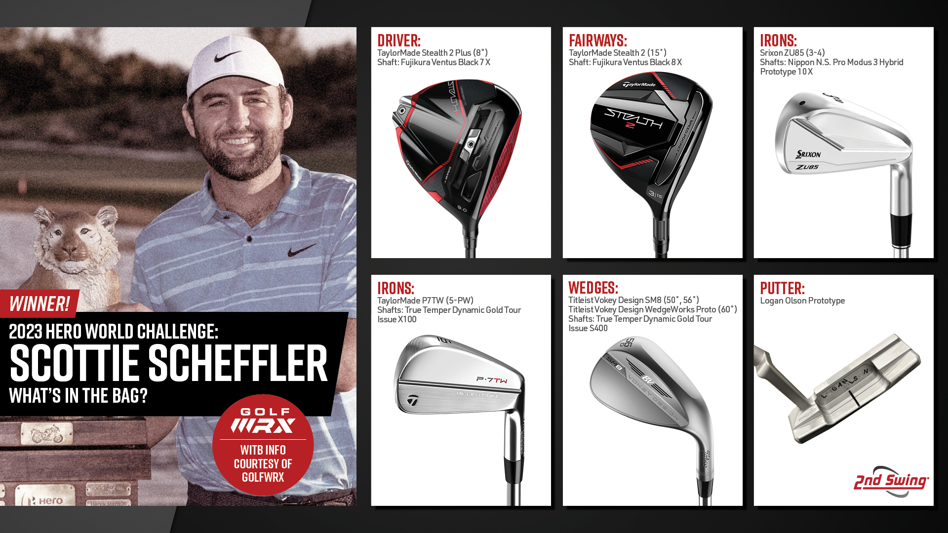 scottie scheffler irons 2023 0047