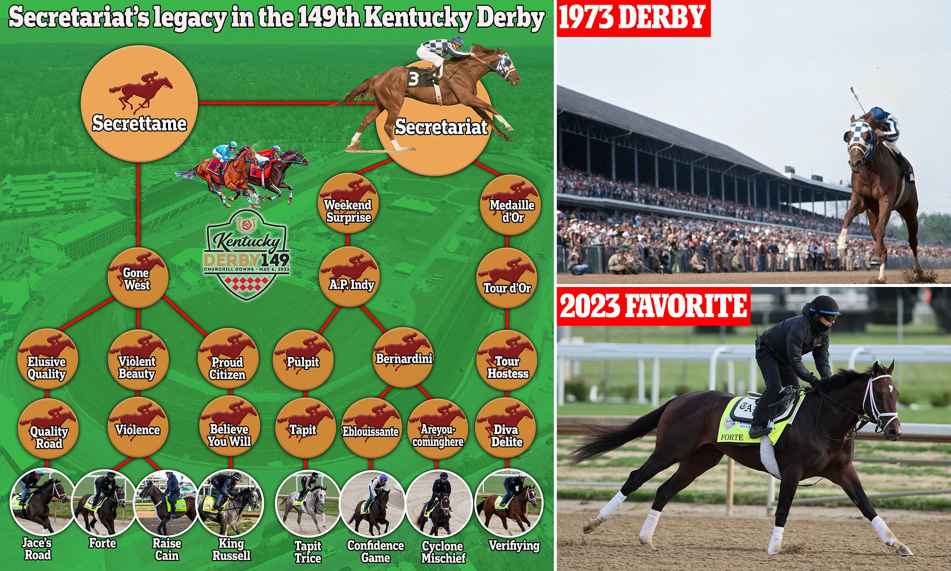 secretariat wins 0019