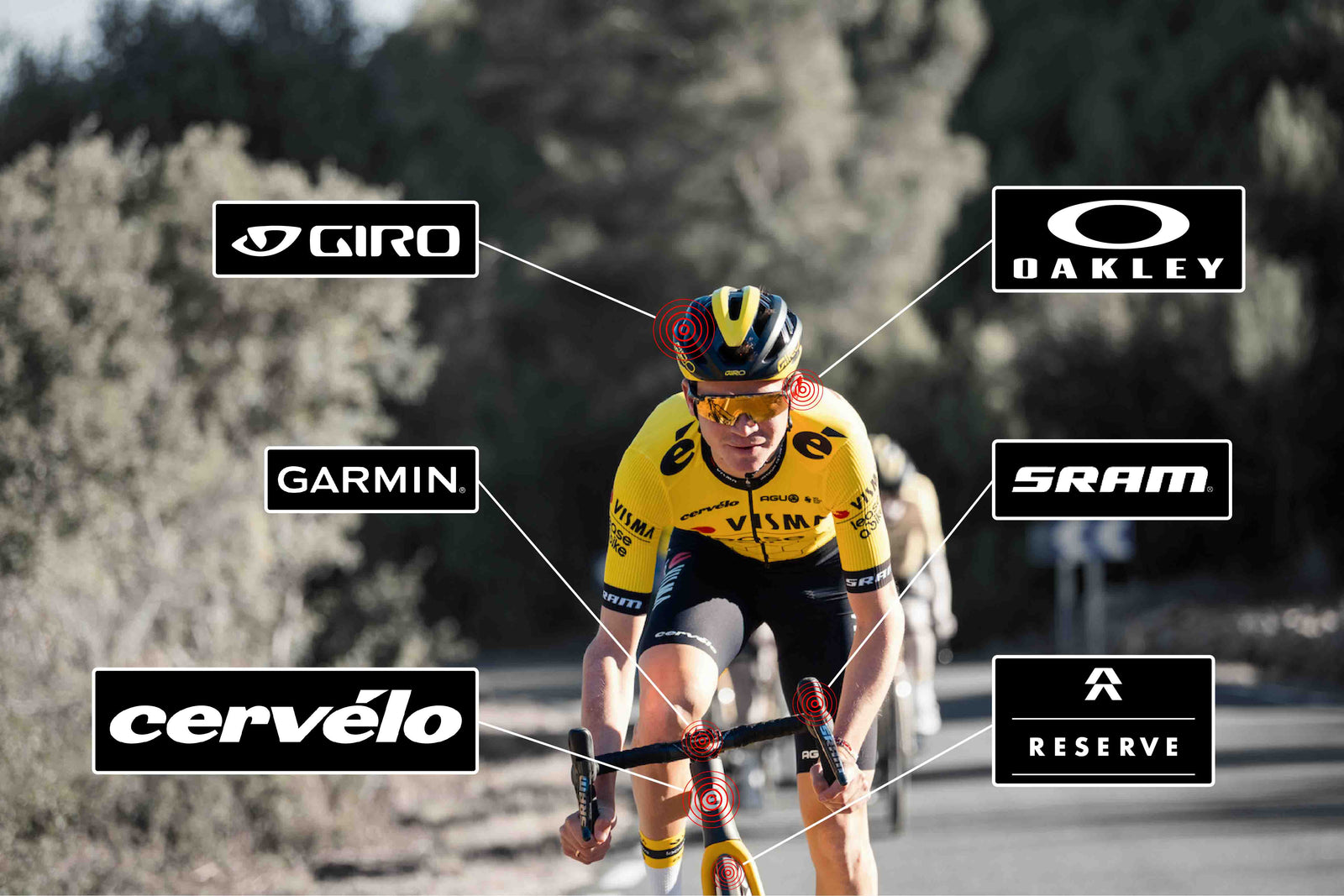 sepp kuss primoz roglic 0037
