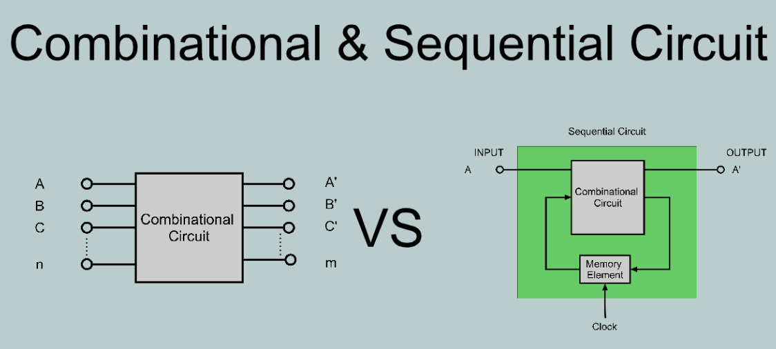 sequential pictures 0035