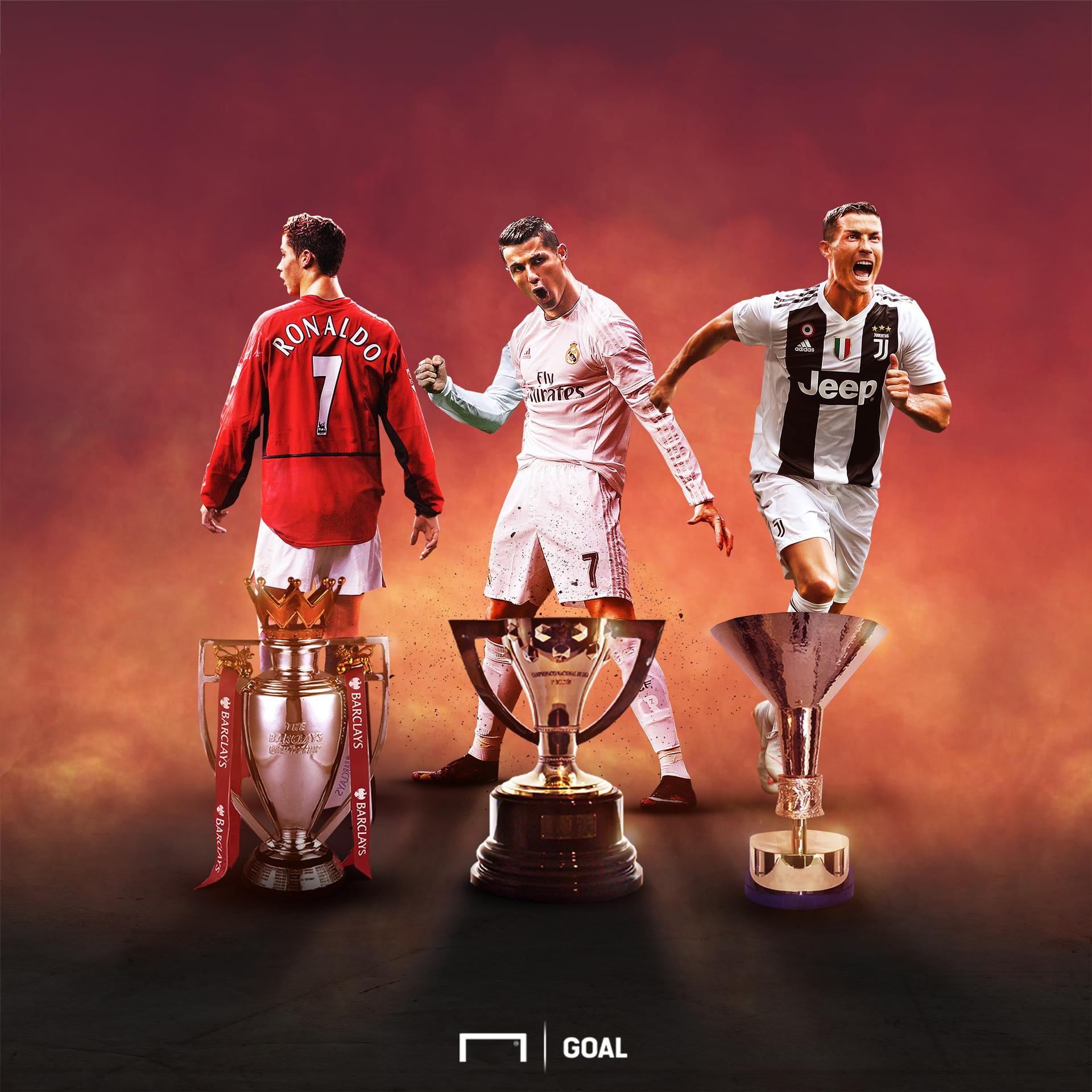 Serie A milestones Ronaldo
