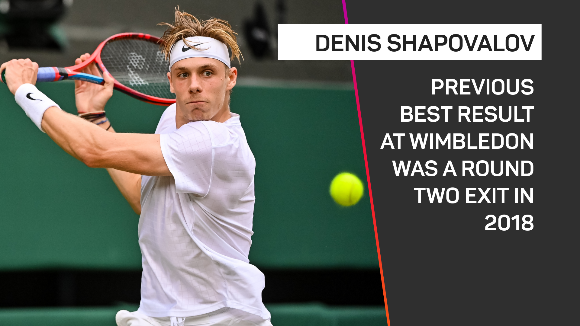 shapovalov wimbledon 0032
