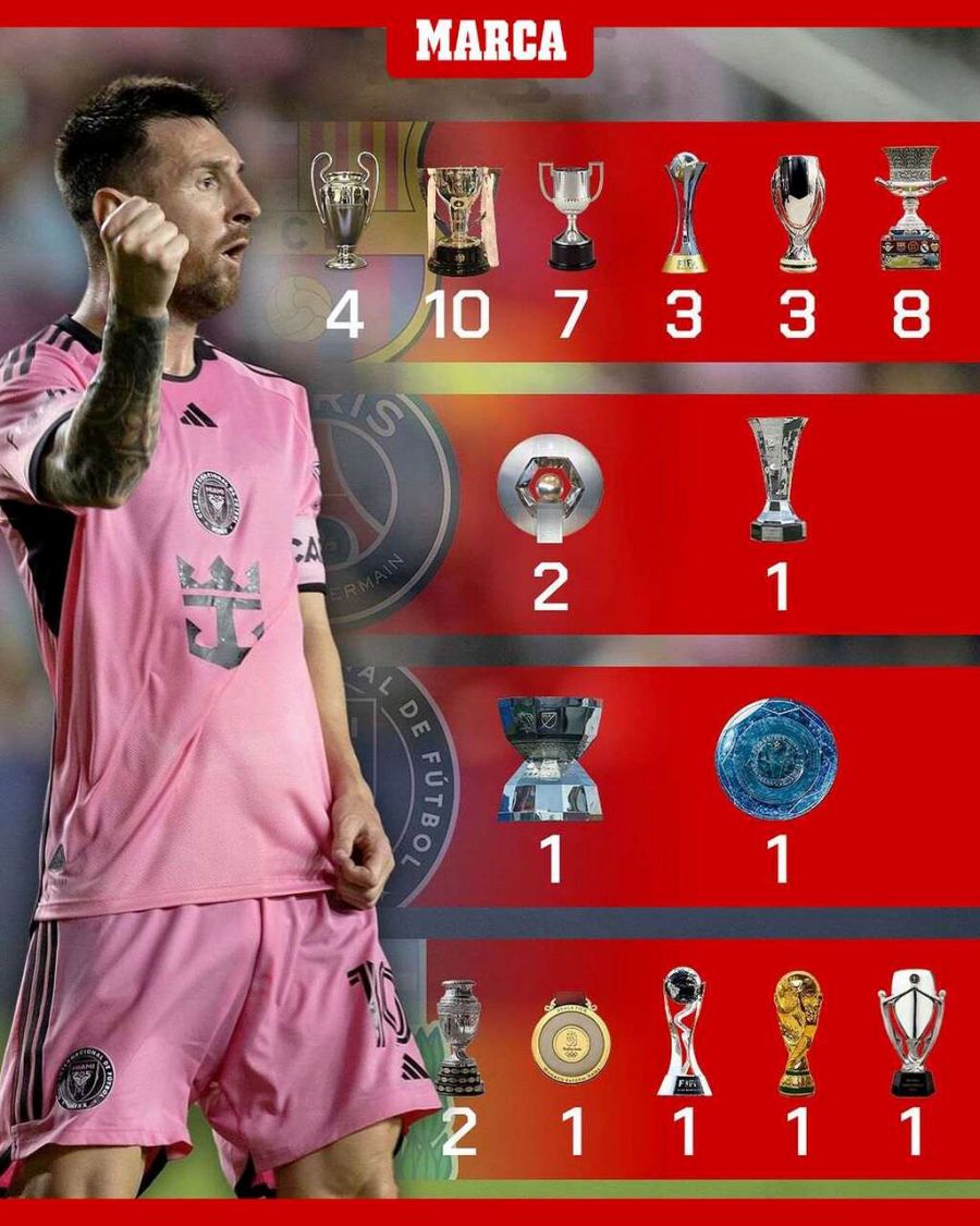show me pictures of messi 0048