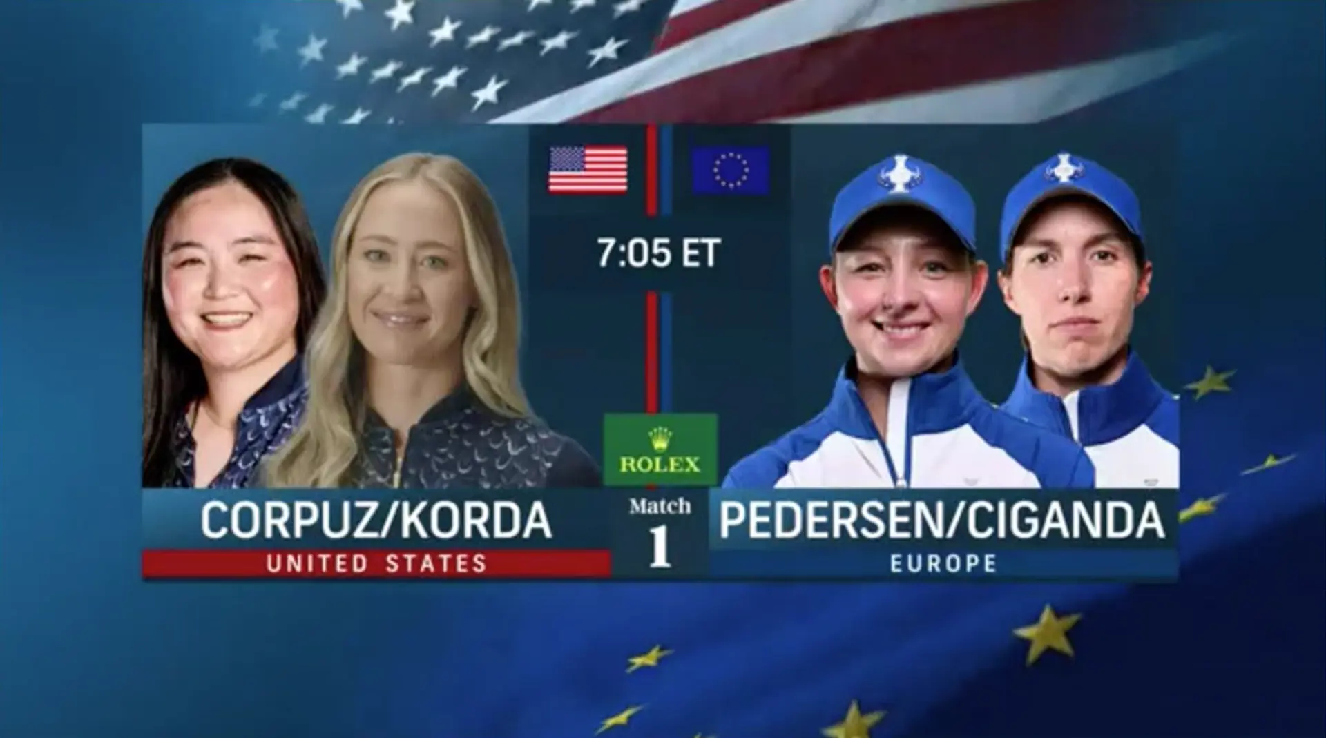 Solheim Cup day 2 results