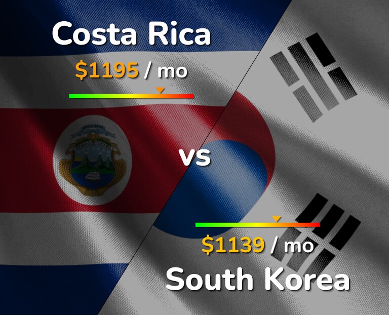 South Korea Costa Rica tickets