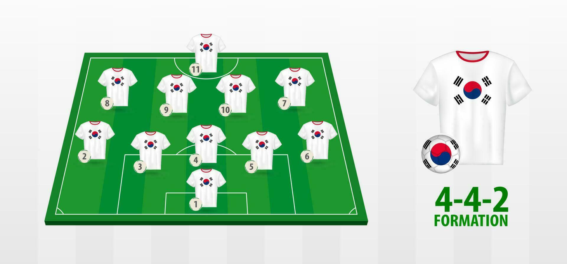 South Korea football squad 0045