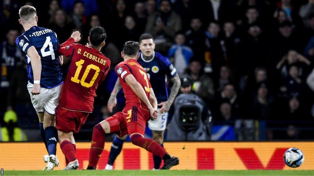 Spain Euro 2024