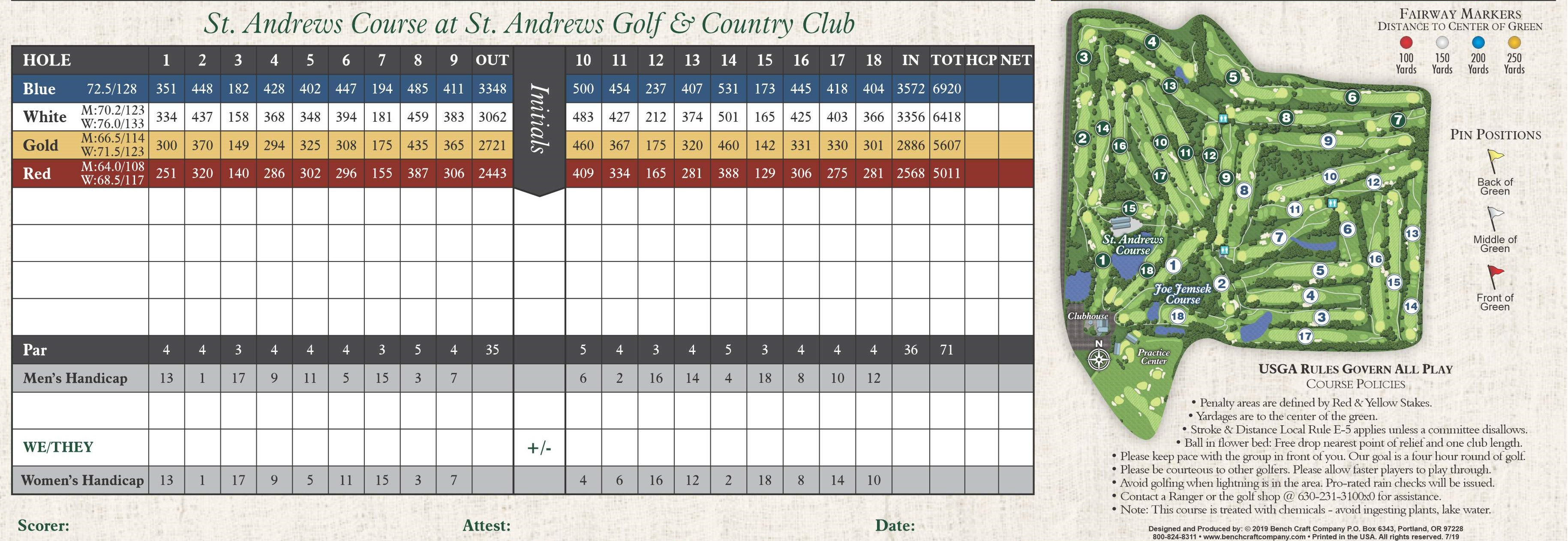 2022 open championship location 0011
