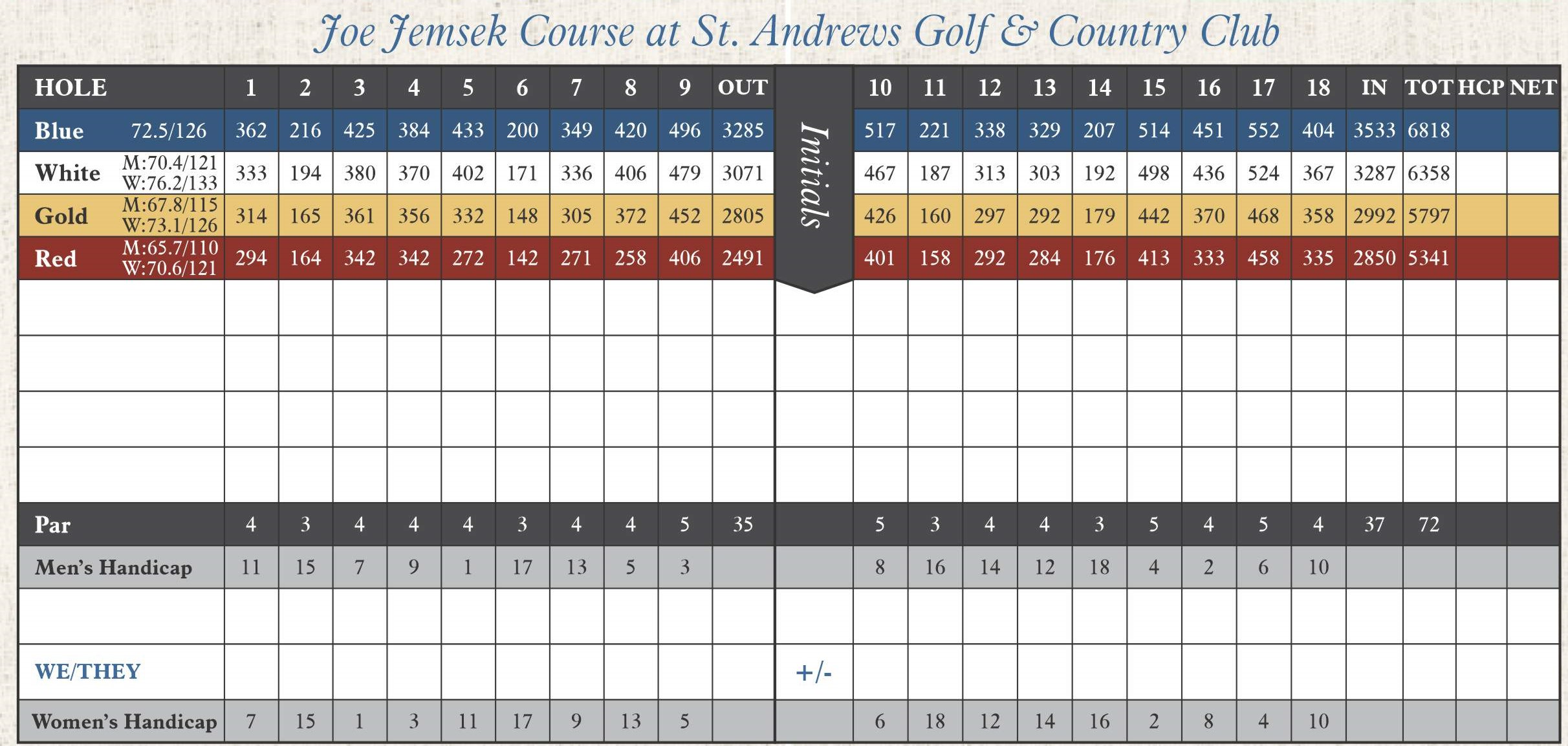 2022 open championship location 0041