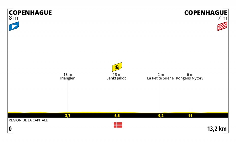stage 11 tour de france 2022 0034