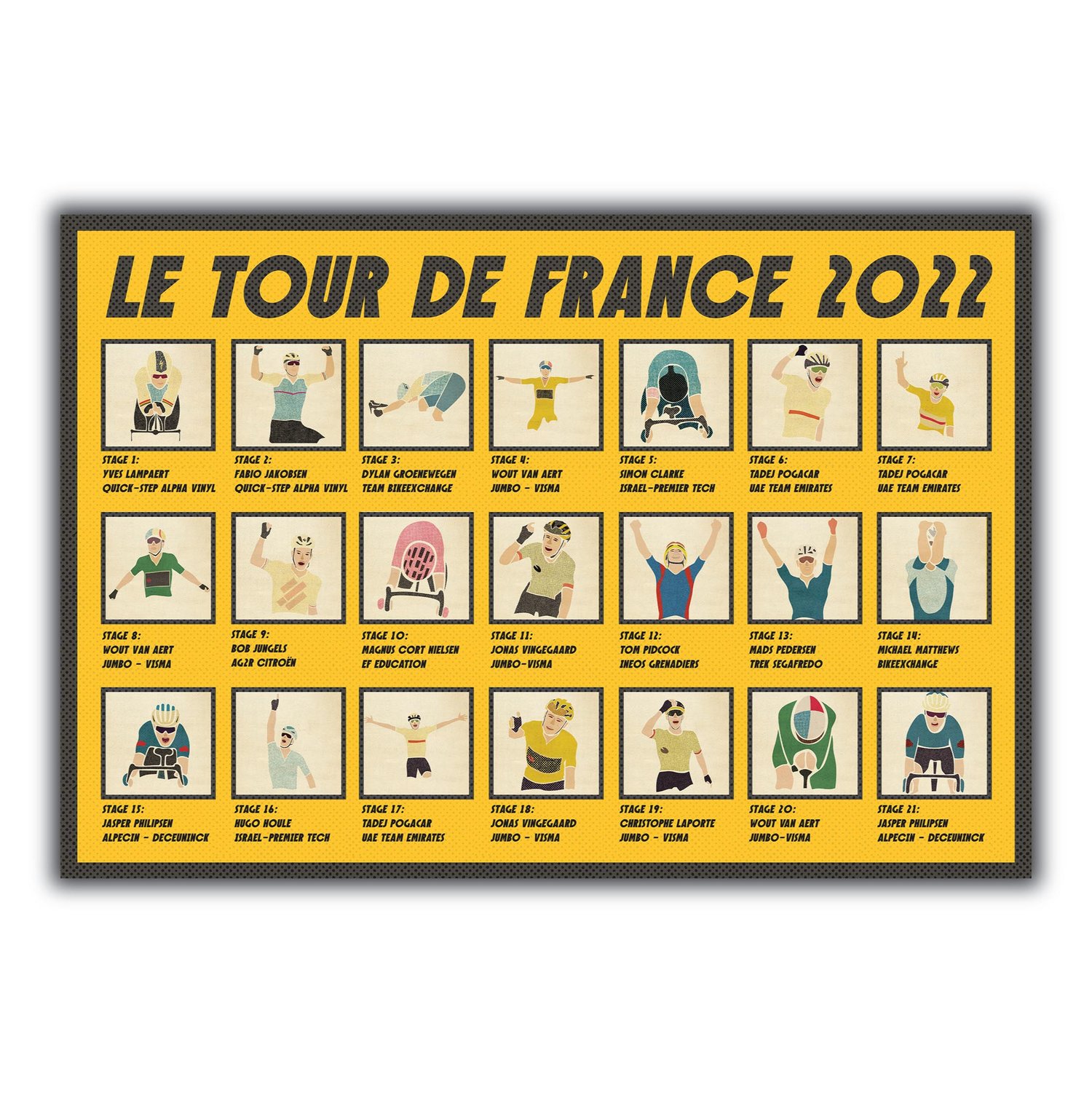 stage 11 tour de france 2022 0038