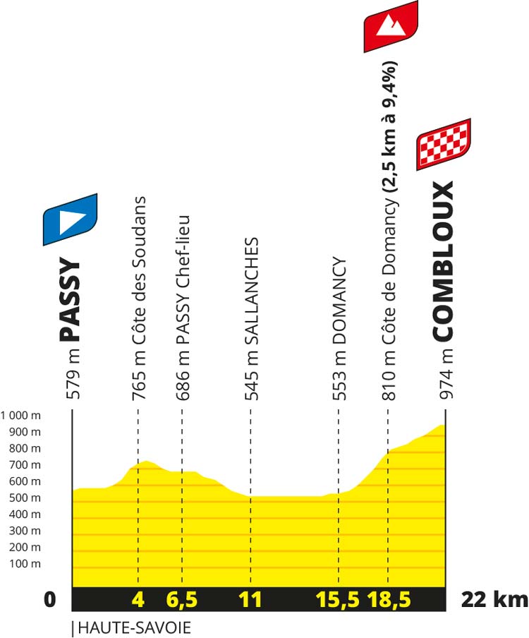 stage 17 tour de france 2023 0022