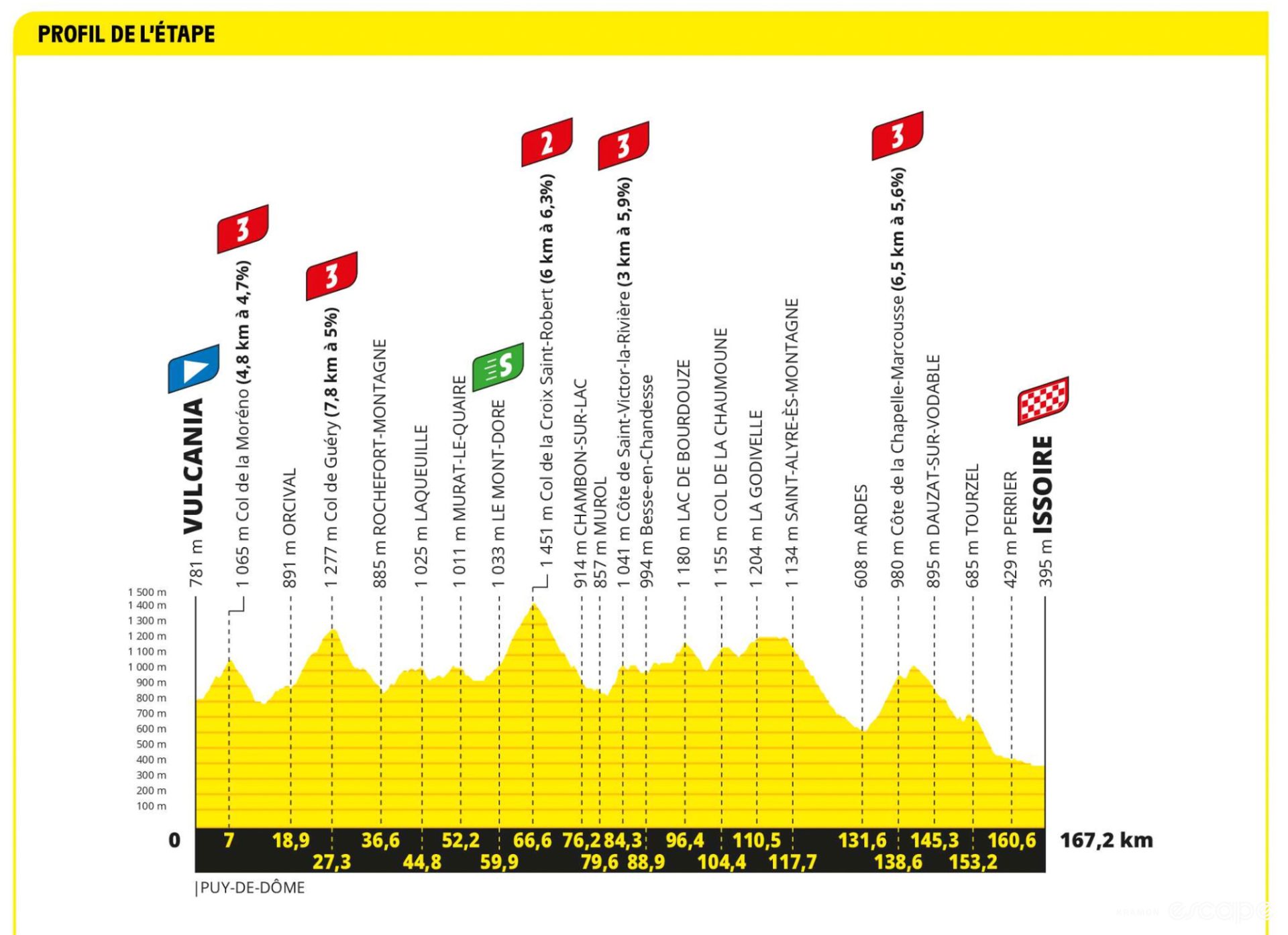 stage 8 tour de france 2023 0011
