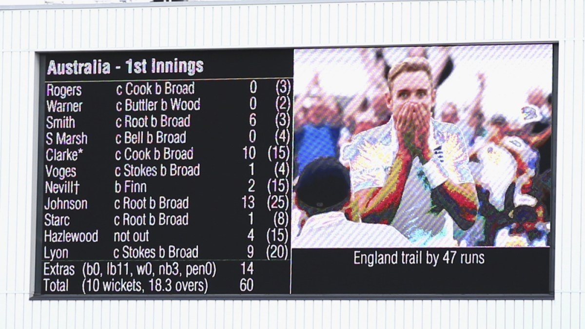stuart broad 169 0036