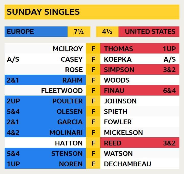 sunday singles 0024