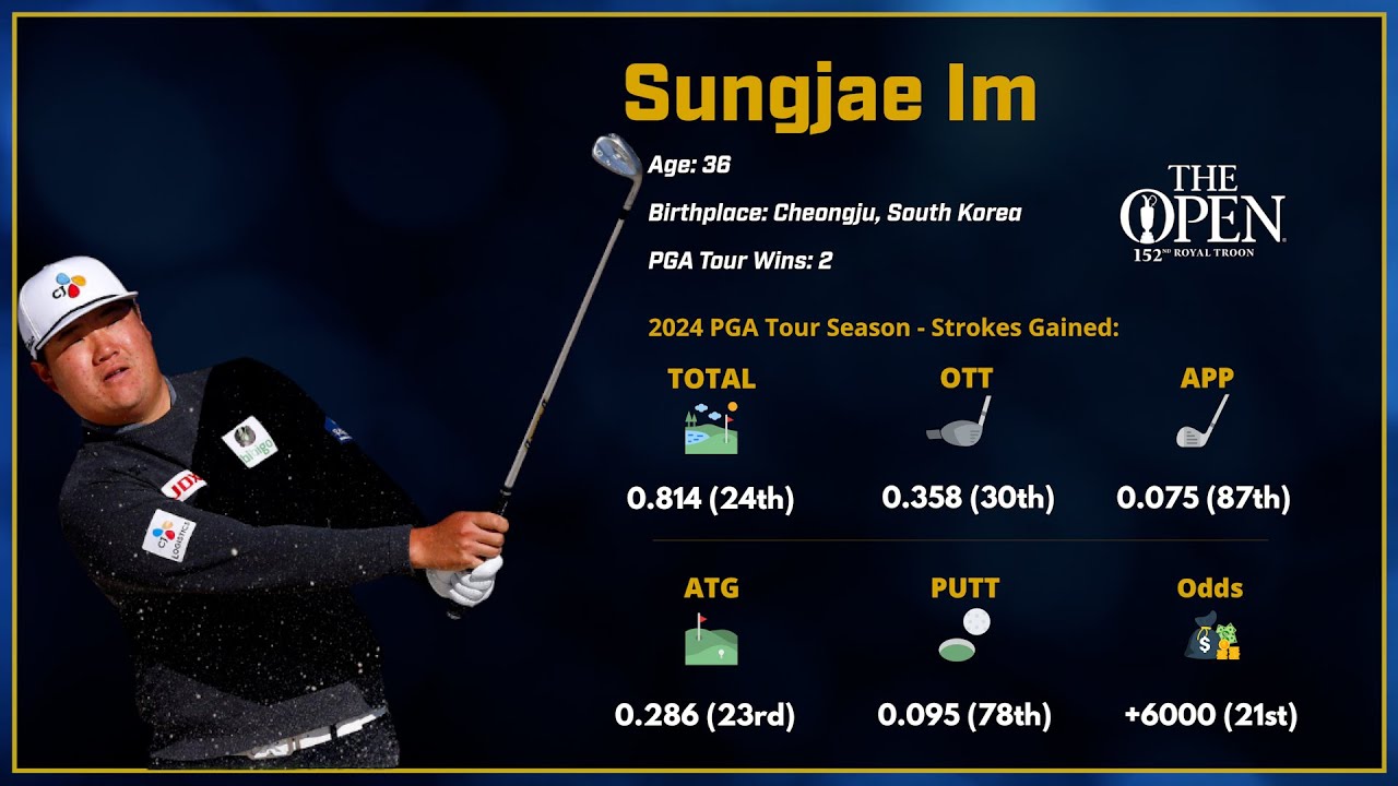 sungjae im british open 0010