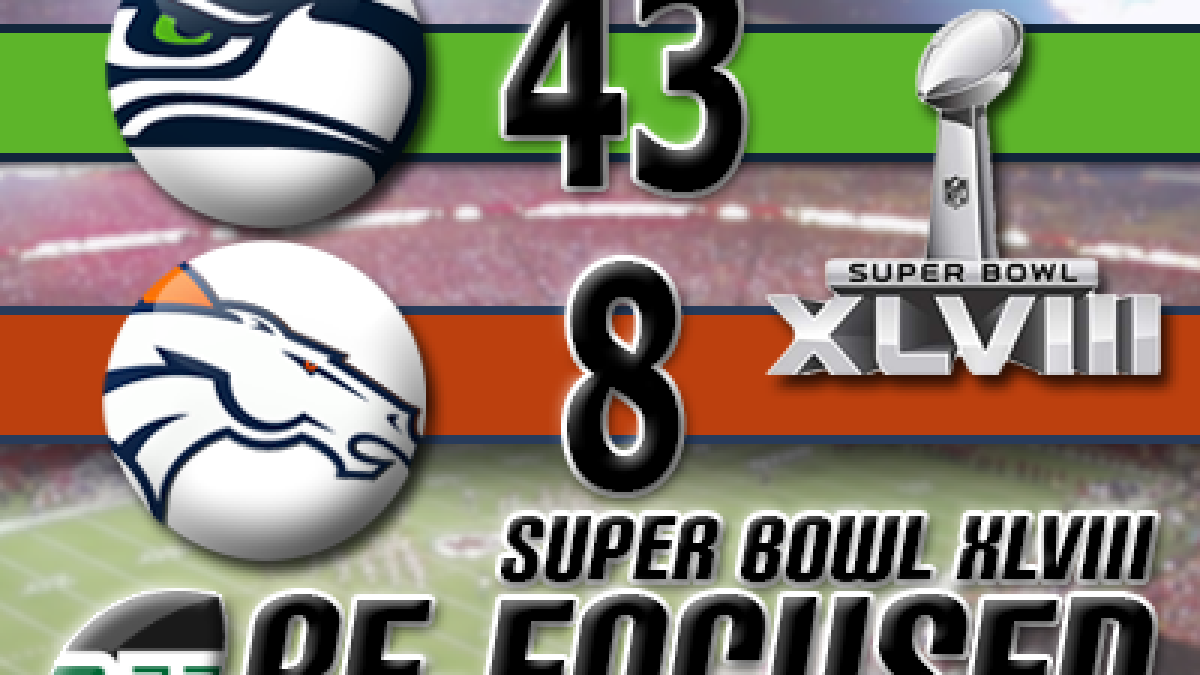 Super Bowl MVP 2014
