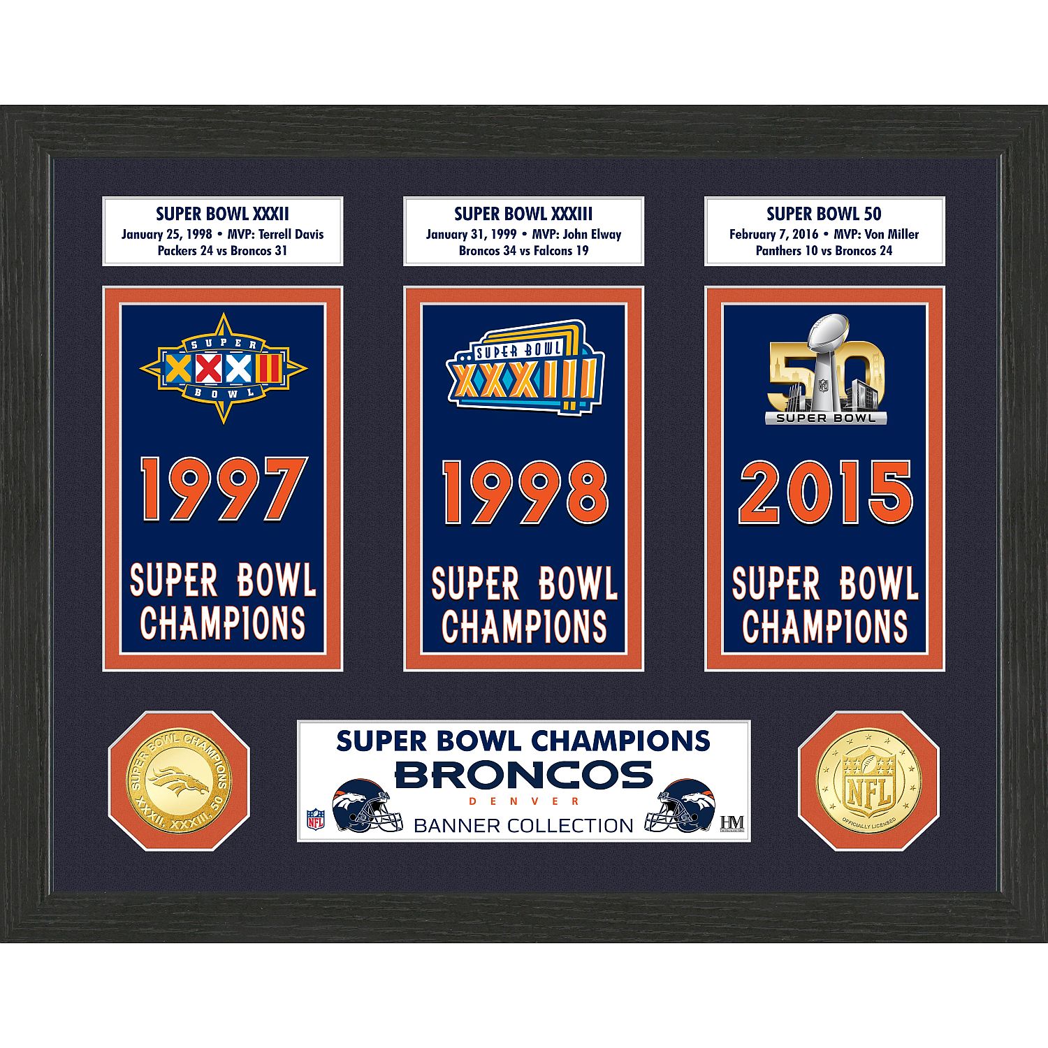 Super Bowl stats Broncos