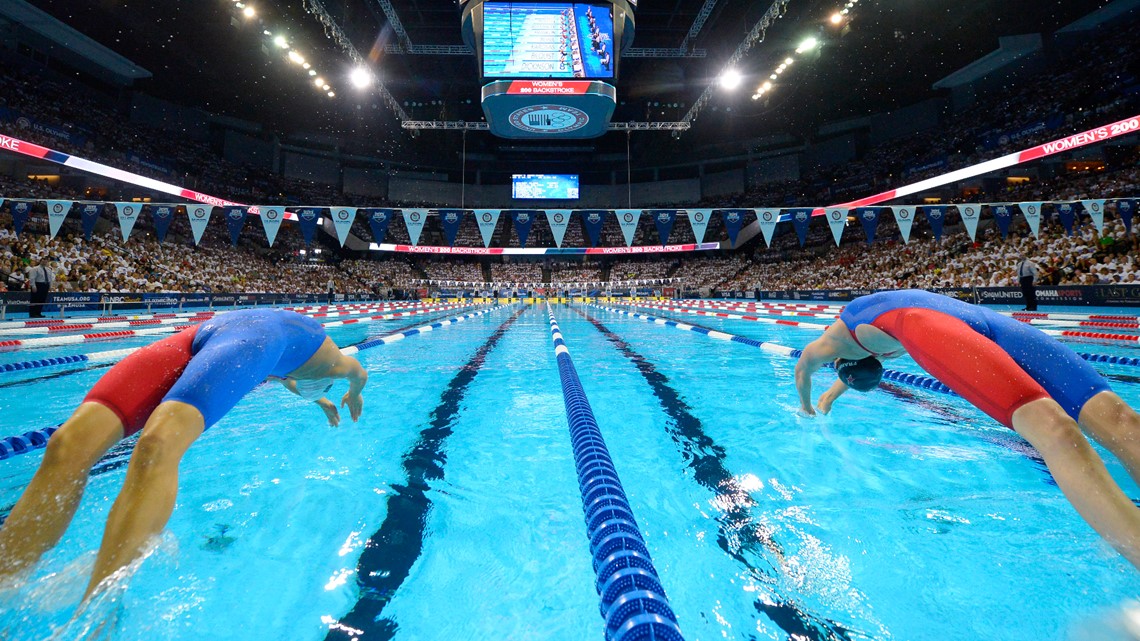 Swim meet results