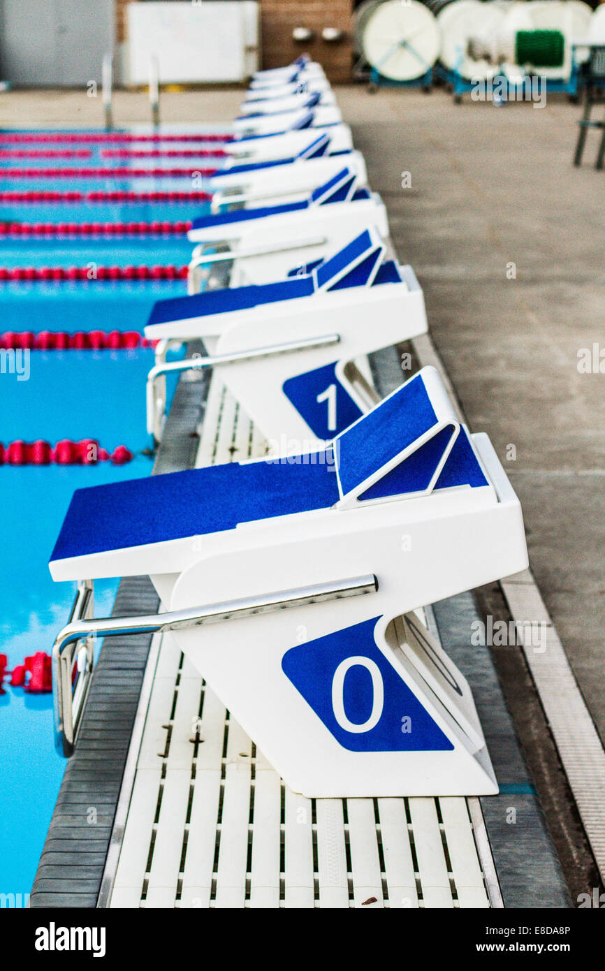 Swimming block technology