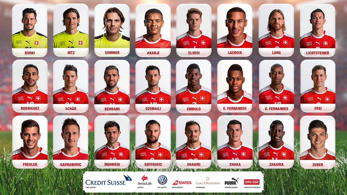 Swiss football players