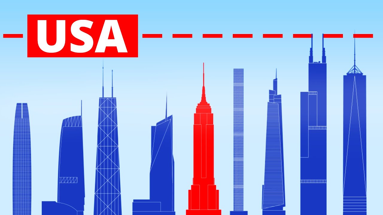 tallest tower in north america
