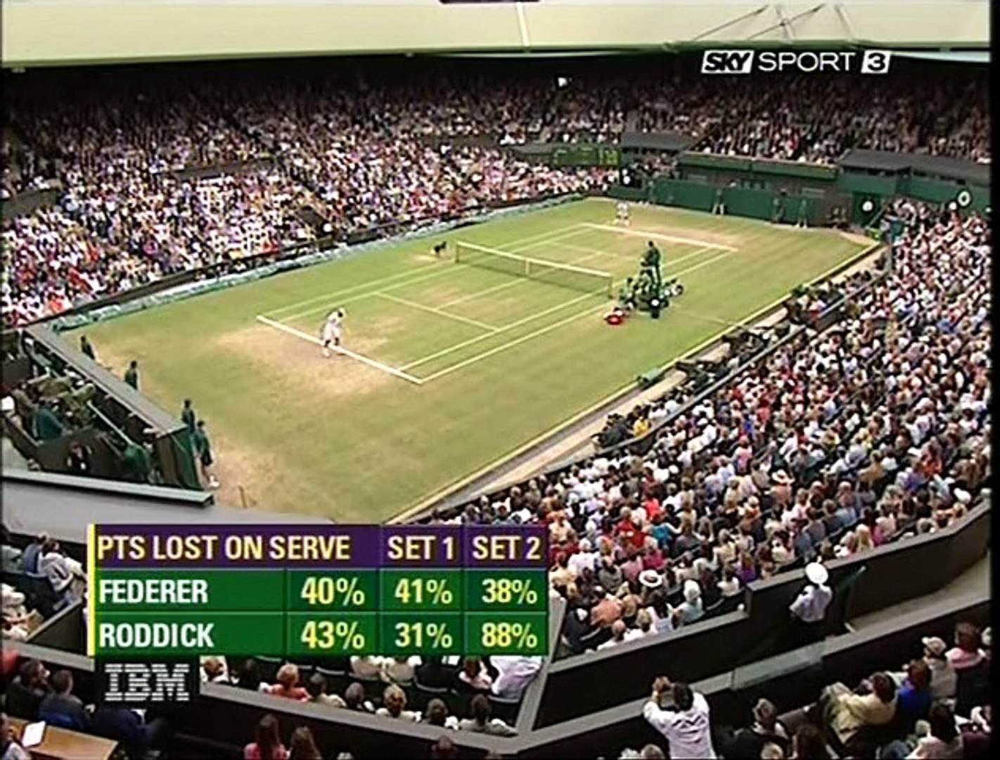 tennis championship 2004