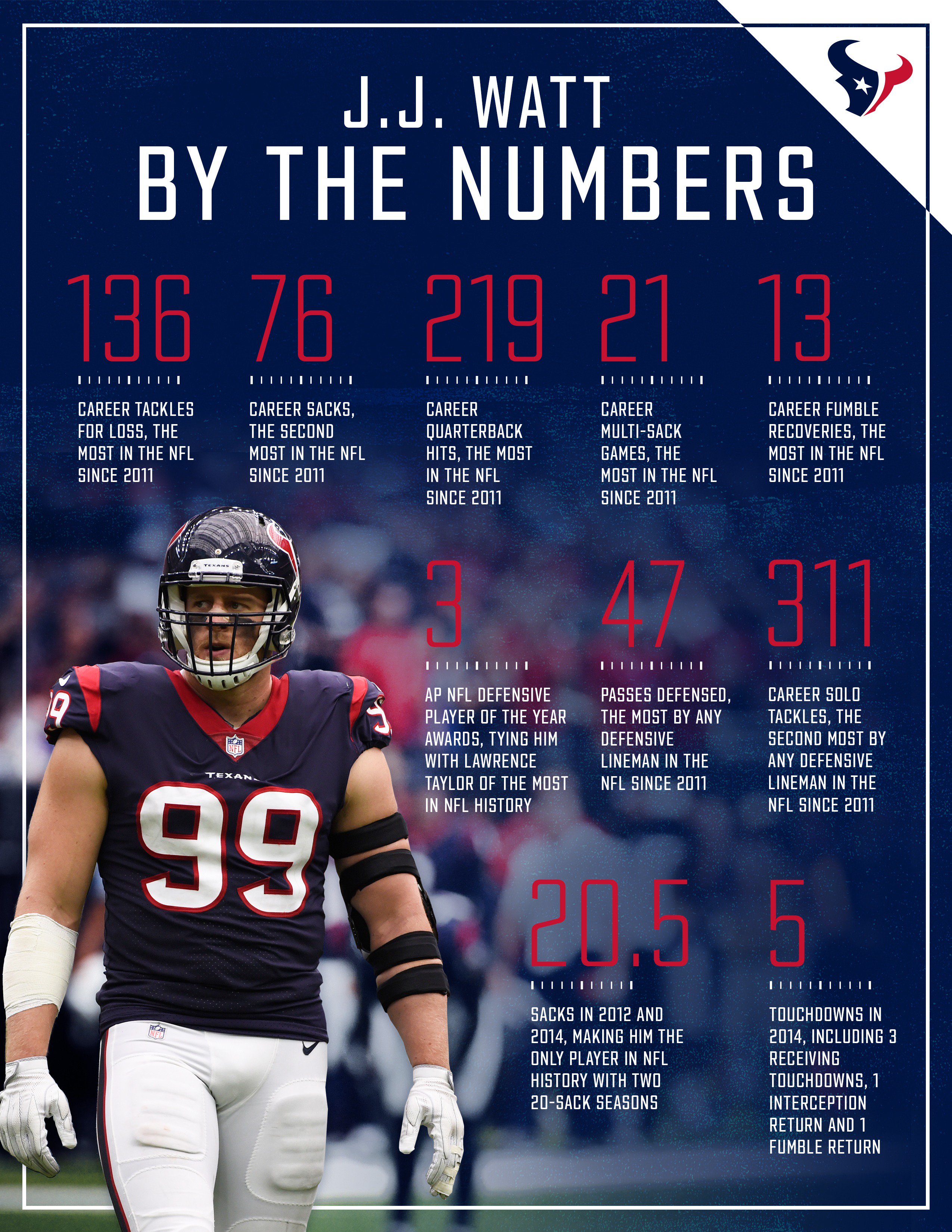 texans fumble 0018