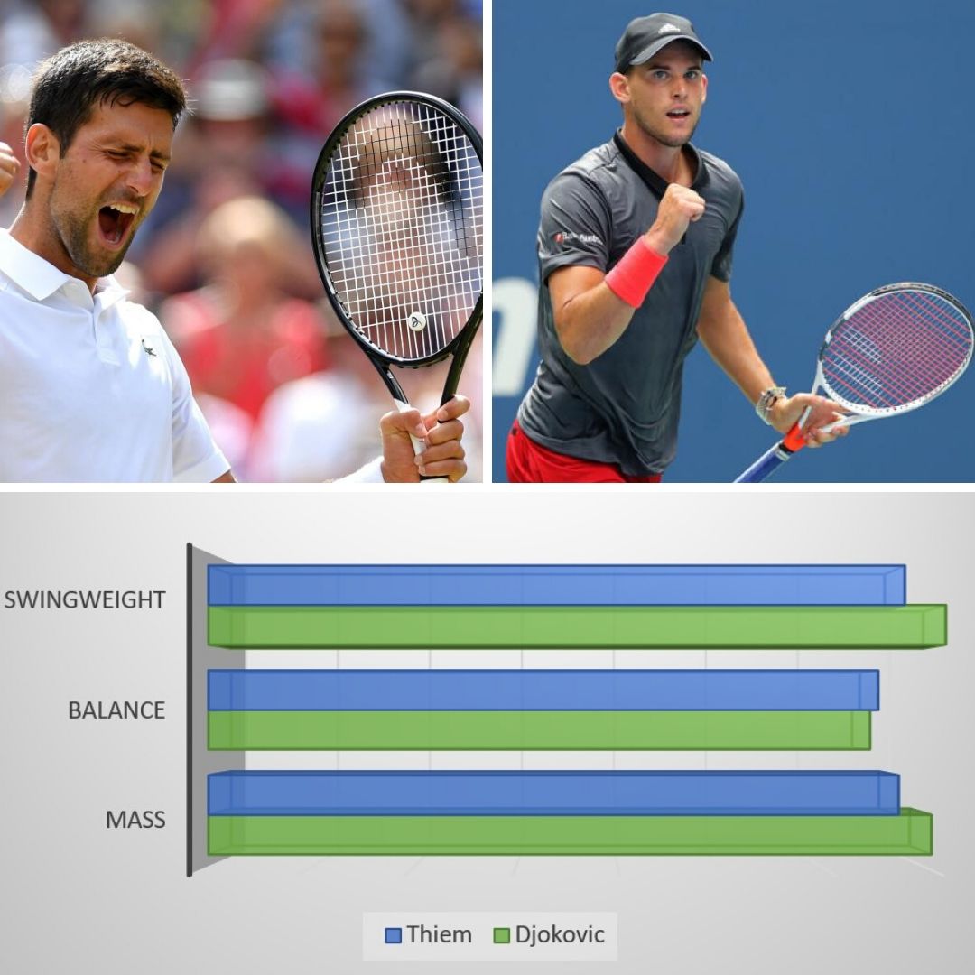 thiem vs djokovic 0011