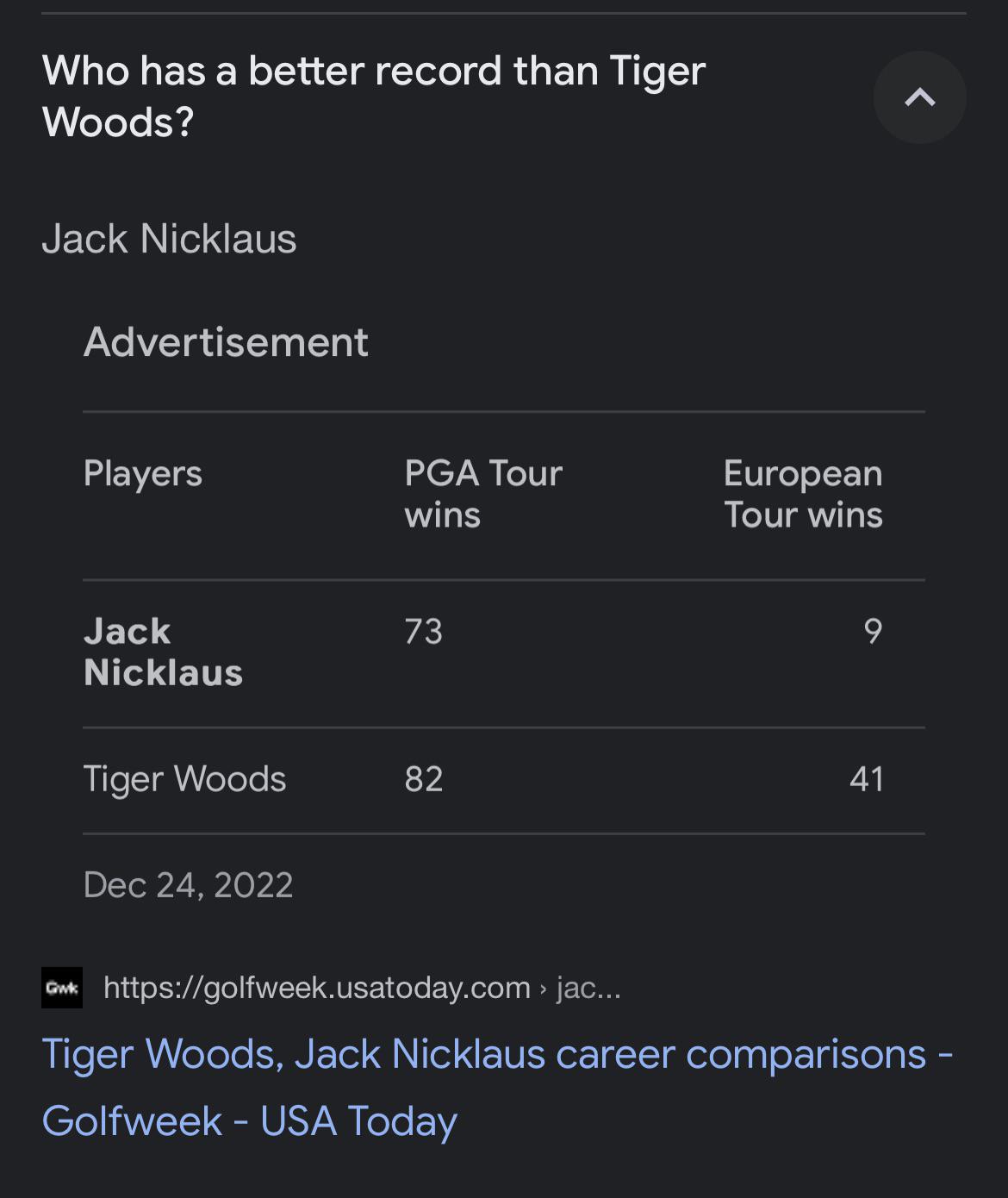 tiger woods 2018 pga championship 0013